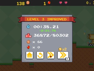 Speedrun platformer